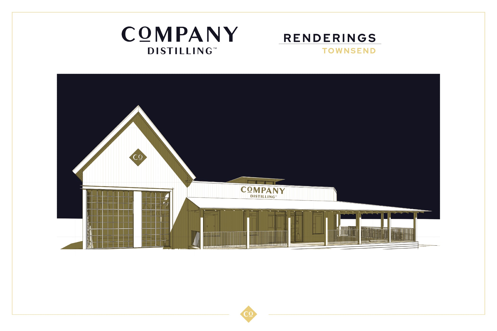 Company Distilling plans